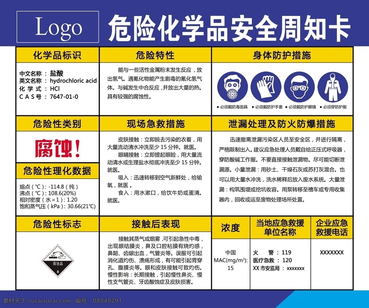 危险 化学品 安全 周知 卡 盐酸 危险化学品 安全周知卡 化工厂 宣传栏 警示标志 禁止标志 广告设计模板 源文件