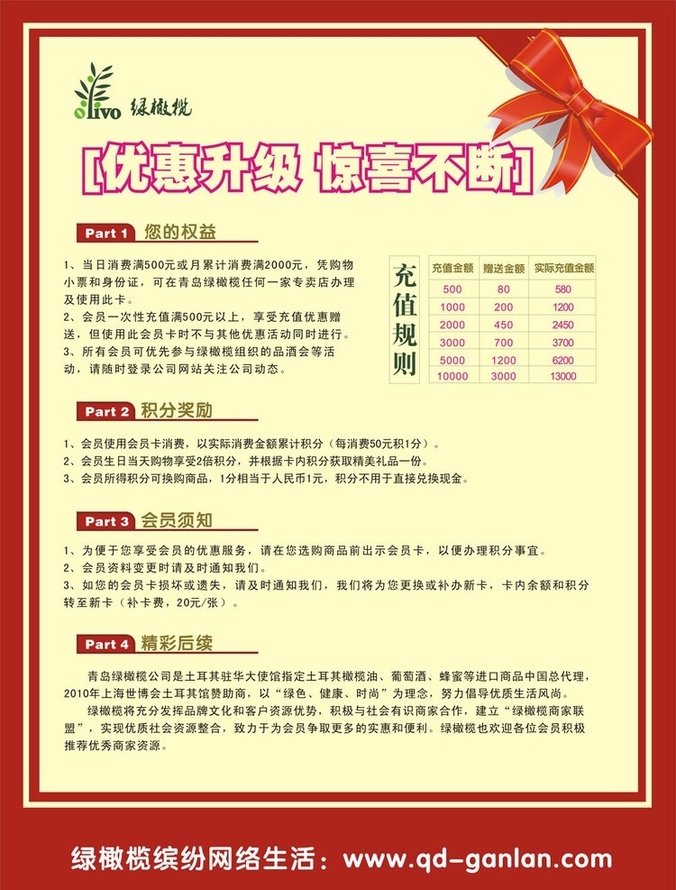 会员卡 办理 海报 绿橄榄 蝴蝶 矢量
