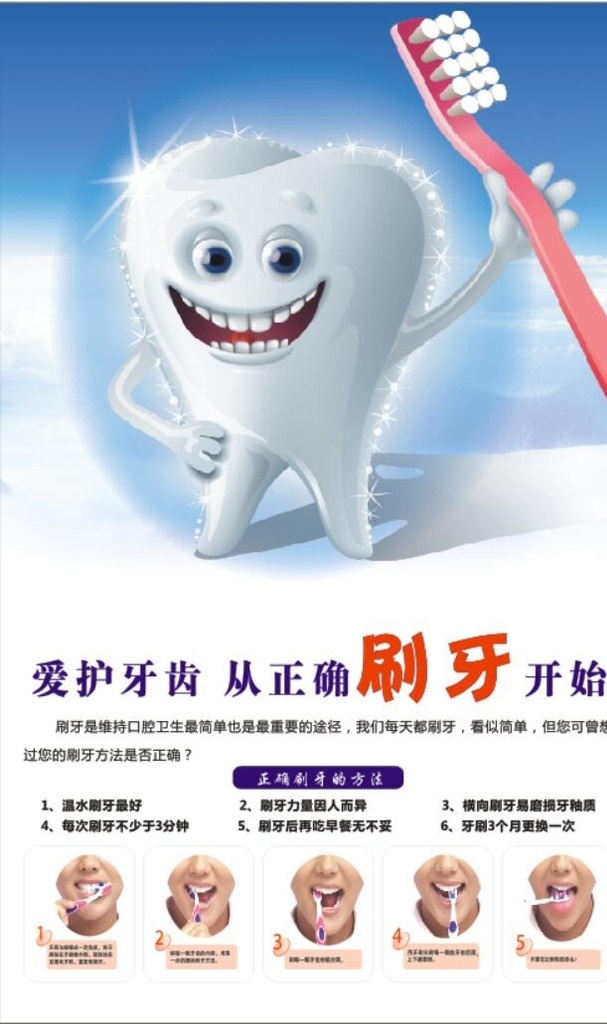 怎么样刷牙 刷牙正确方式 刷牙 如何刷牙 刷牙方法 口腔 口腔健康知识 牙科 牙齿 卡通牙齿 刷牙步骤 牙科广告 医院展板 口腔展板 牙科展板 正确的刷牙法 口腔医院展板 口腔医院海报 口腔单页 口腔宣传单 杂