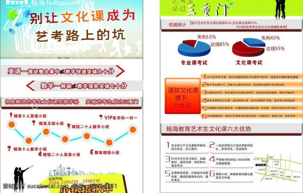 dm宣传单 单页 辅导班 教育宣传单 课堂 蓝色 宣传单 宣传单页 教育 矢量 模板下载 页 海报 展板 绿色广告设计 其他海报设计