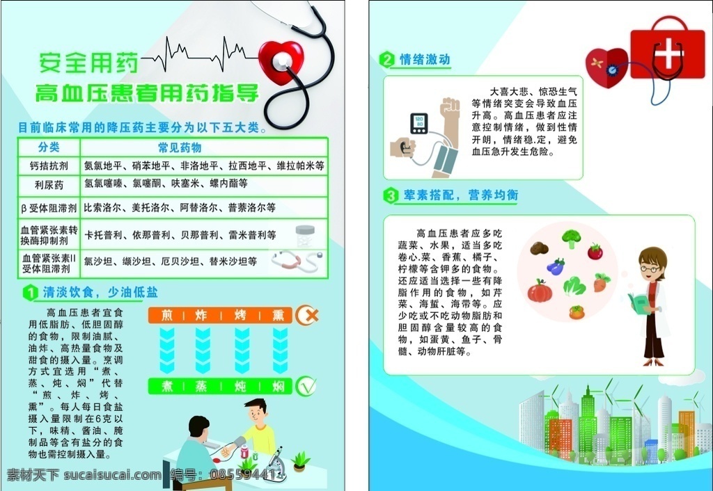 高血压 安全 用药 安全用药 临床用药 卡通 情绪激动