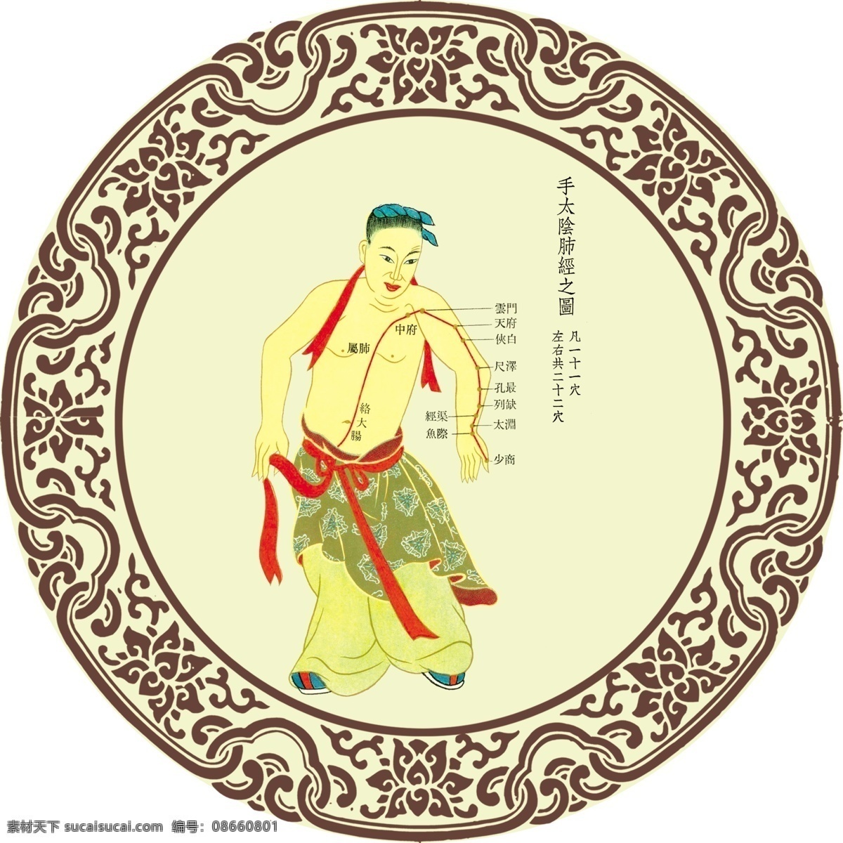 手太阴肺经 肺经 经络 古图 养生 健康 工作资源 室内广告设计