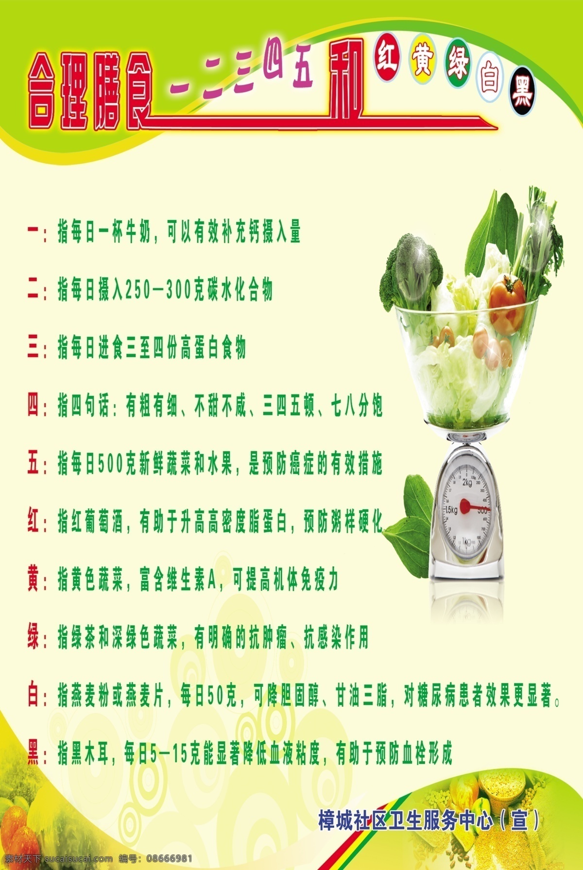 合理膳食广告 合理膳食 广告 海报 绿色 蔬菜