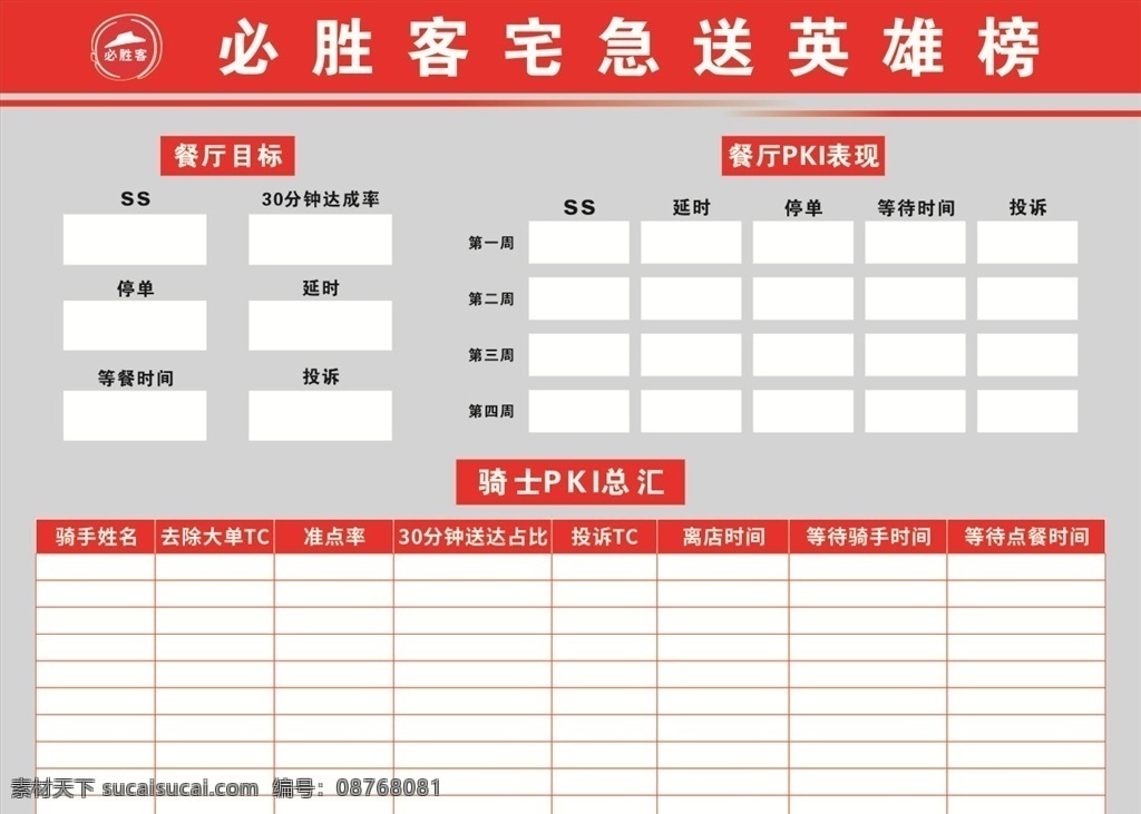 英雄榜图片 肯德基宅急送 必胜客 英雄榜 展板 炸鸡 炸串 烧烤 外卖榜 送餐榜 展板模板