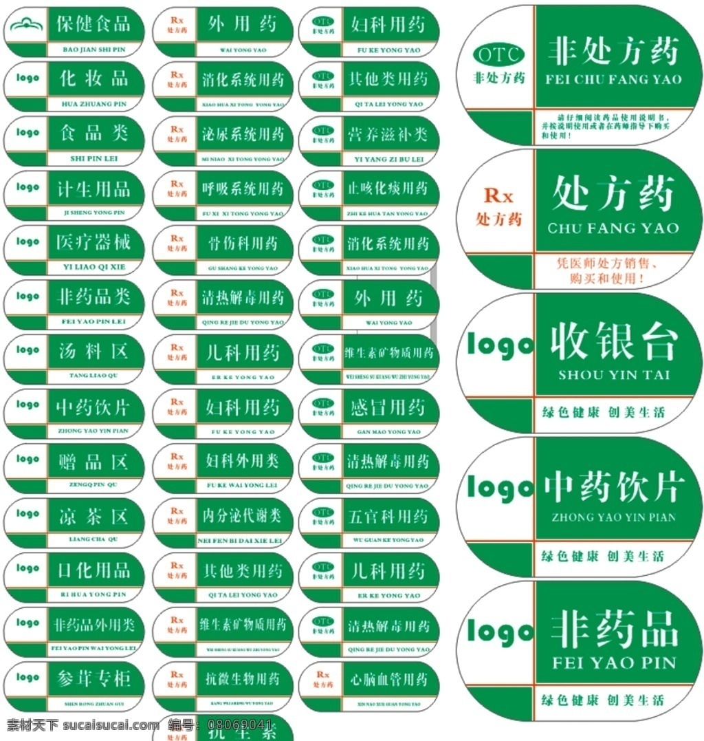 分类牌标示牌 2015 分类 牌 药店分类牌 分类牌 标示牌 药店 医药 药房 标准分类牌 公共标识标志 标识标志图标 标志图标