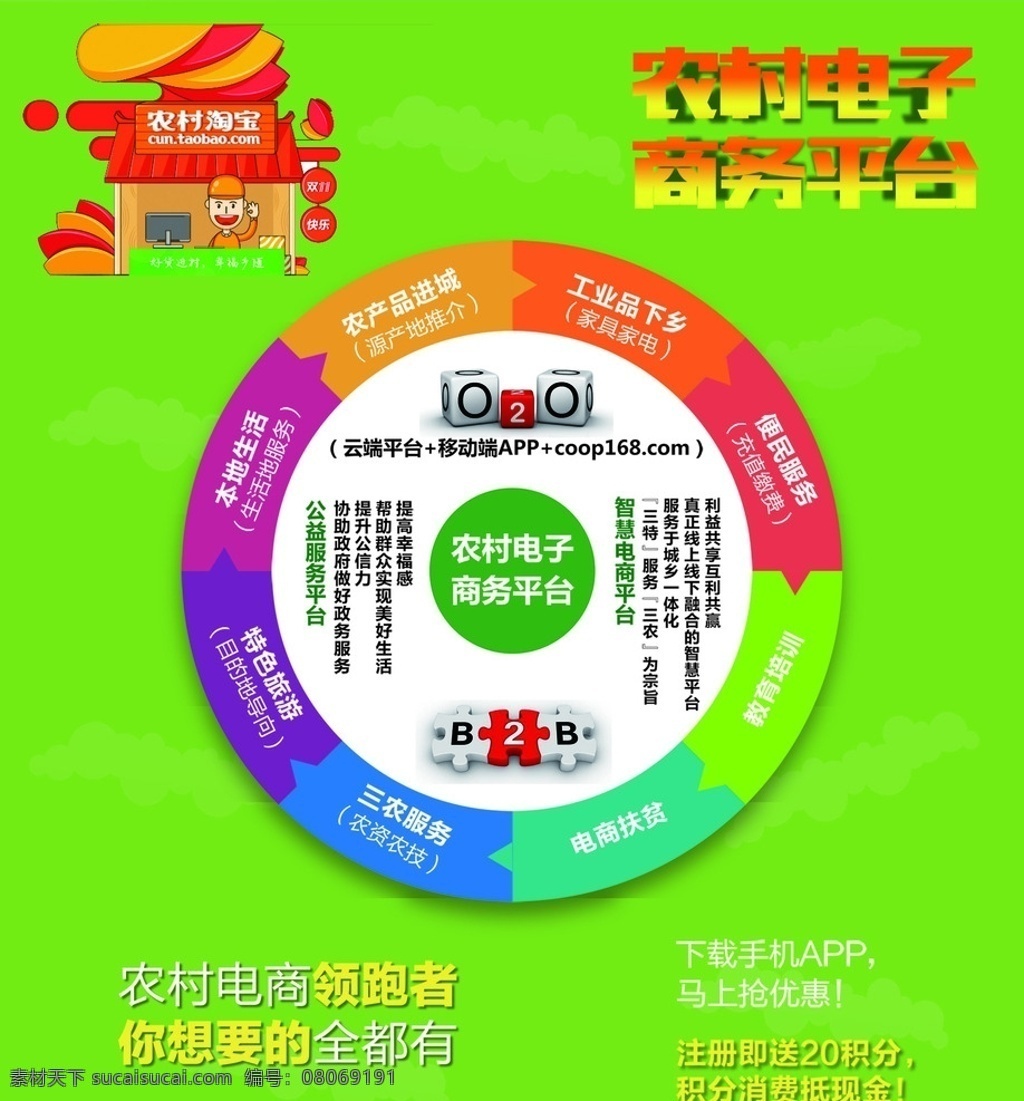农村 淘宝 电商 门头 宣传