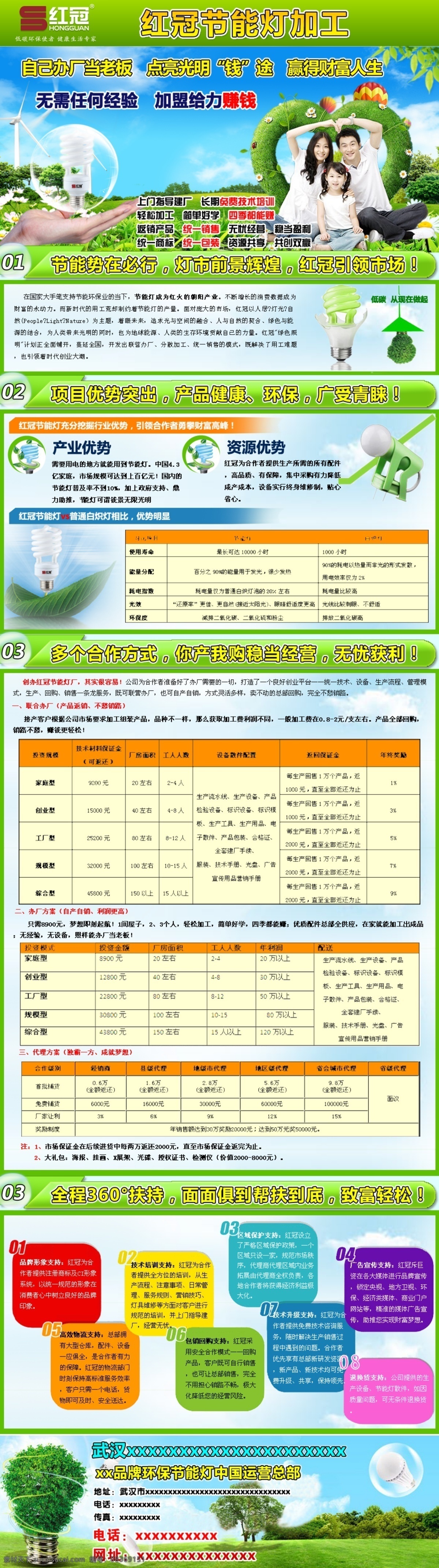 节能灯 低碳 环保 节能 绿色 网页模板 源文件 照明 中文模版 家居装饰素材 灯饰素材