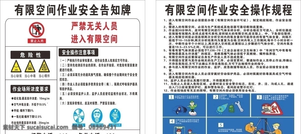 有限 空间 施工 作业 操作 规程 受限空间 有限空间 受限空间安全 受限空间作业 操作规程 安全规程 注意事项 警示标志 施工宣传标识 密闭空间 安全管理 危险作业 特种作业 受限作业规定 施工作业 安全施工 施工安全 安全展板 展板模板
