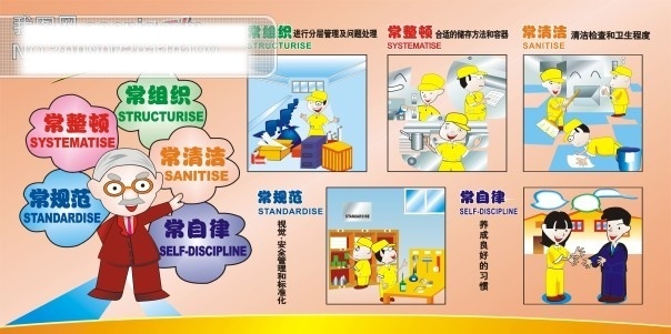 5常运动
