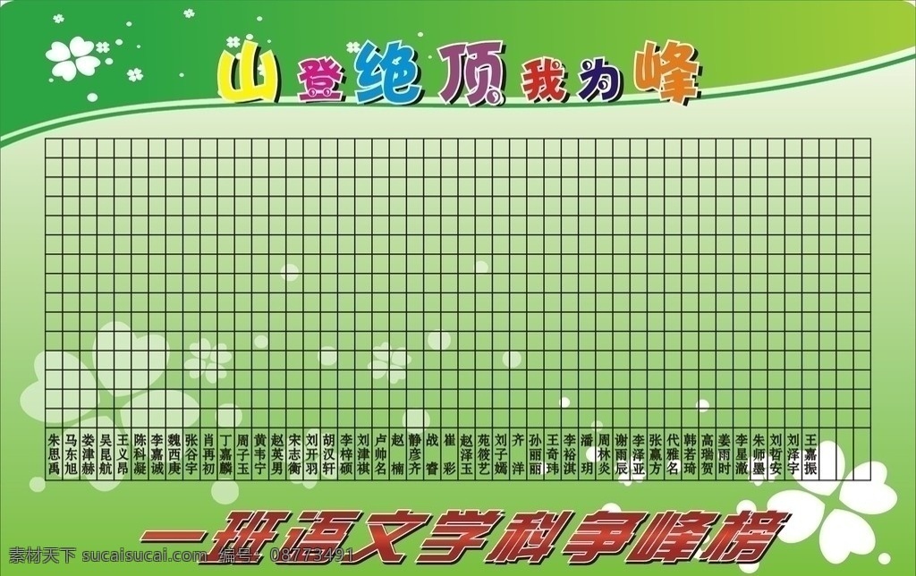 评比台 绿色背景 四叶草背景 小学评比台 初中评比台 高中评比台 争锋榜 矢量