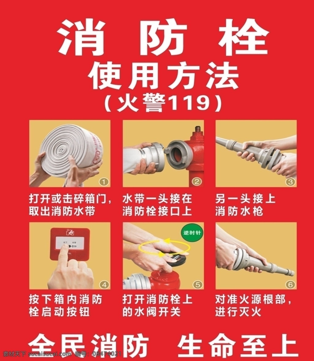 消防栓 使用方法 消防 背胶 宣传 生活百科