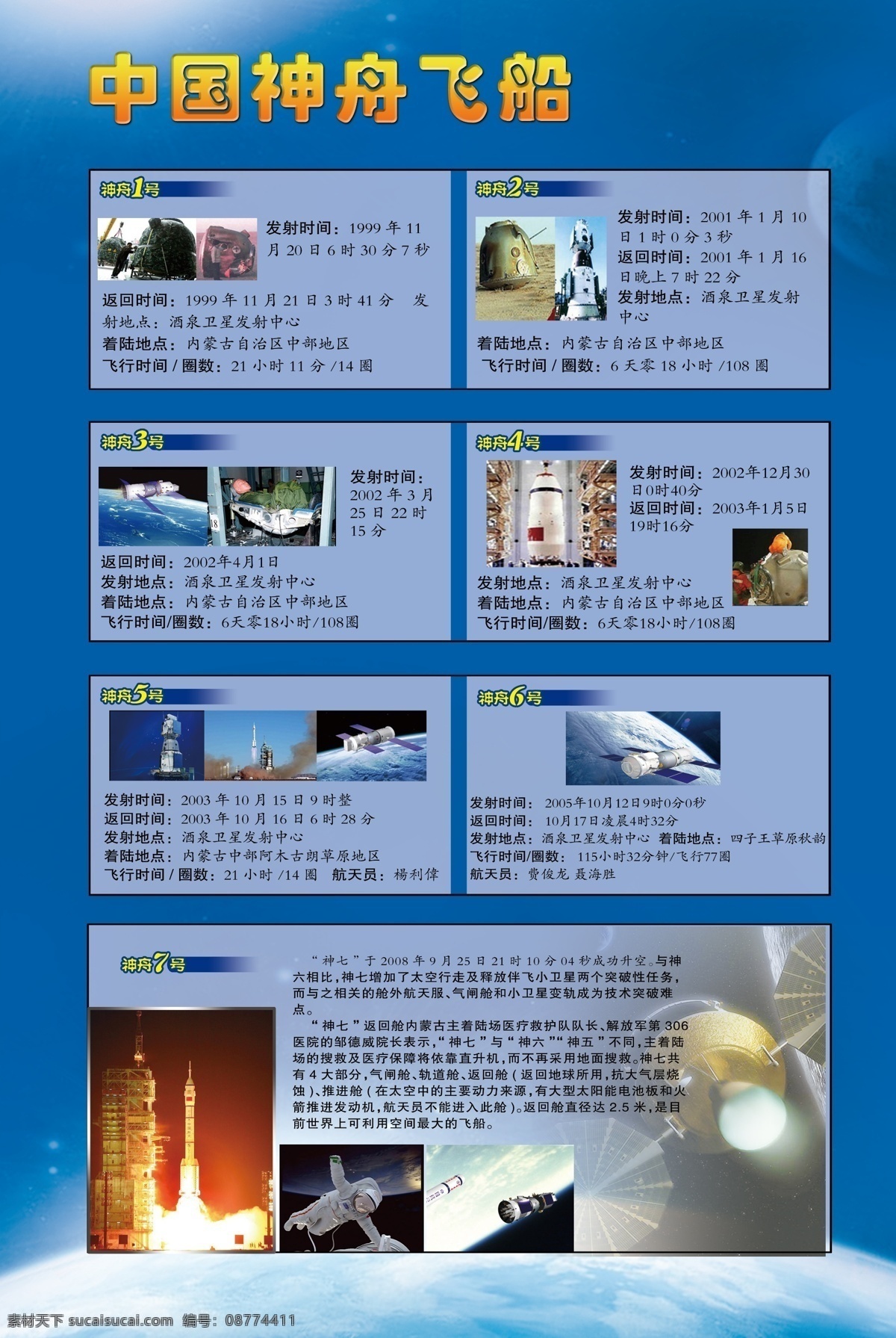 神舟飞船 中国神舟飞船 神舟7号 飞船 蓝背景 太空 地球 卫星 火箭 飞船发射 70pdi 展板模板 广告设计模板 源文件