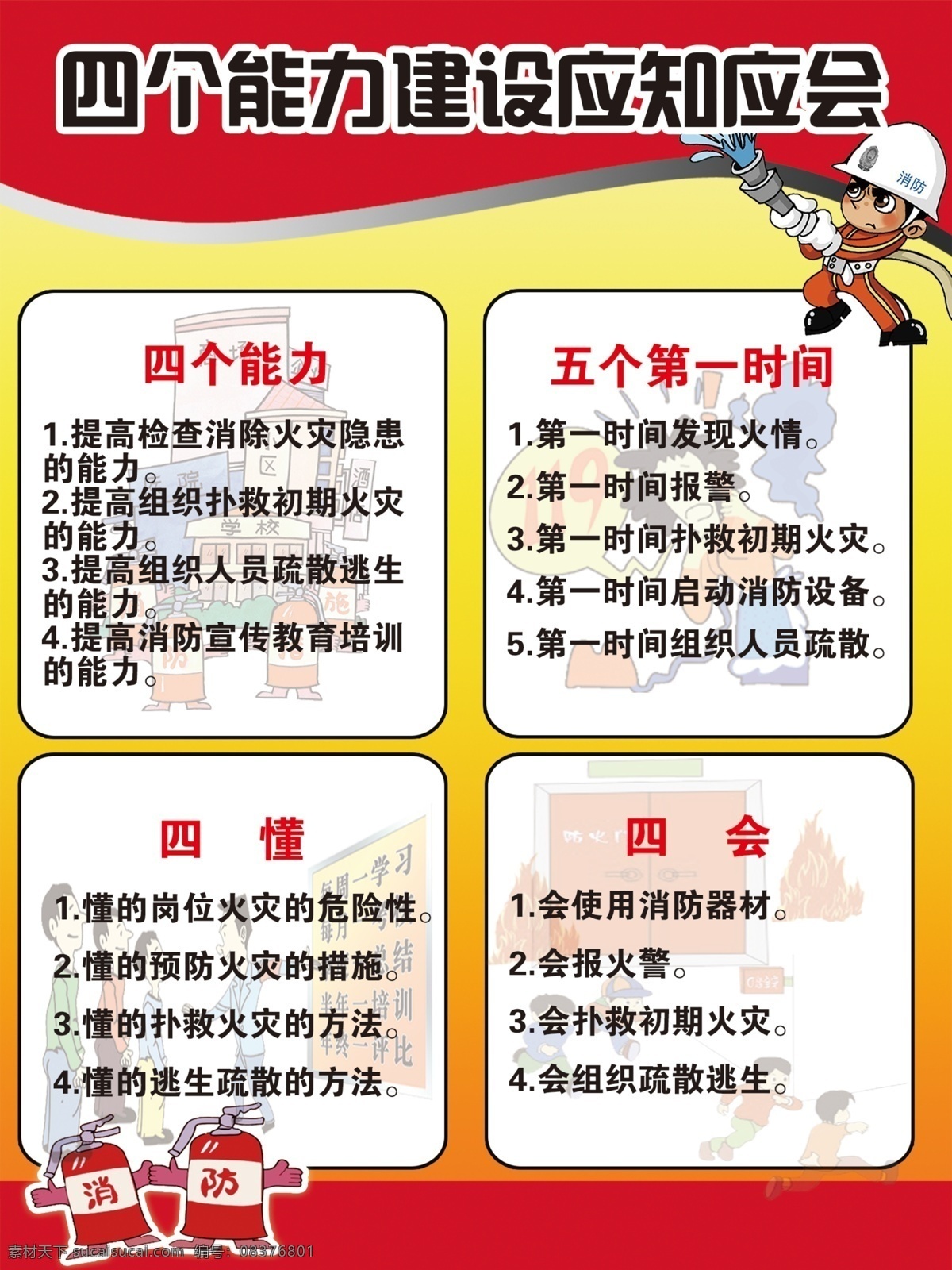 建设应知应会 四 能力 四个能力 消防安全 消防安全素材 消防安全知识 消防标识 消防漫画 消防展板 消防知识 原创设计 原创展板