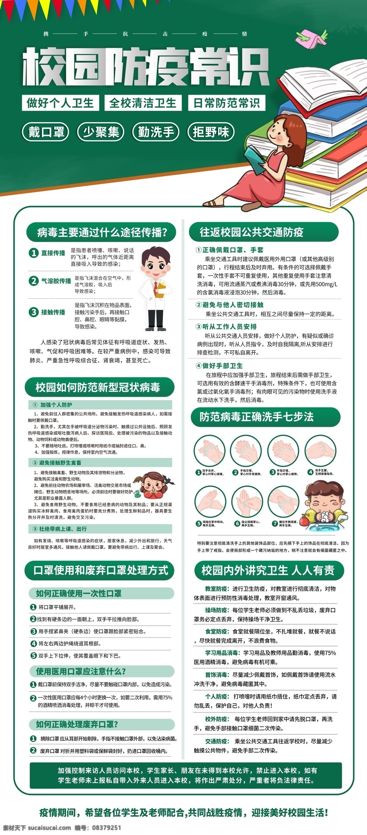 开学防疫 学校防疫 学生防疫 疫情防控 学校防疫指南 学校疫情防控 学校防控宣传 校园防疫指南 校园疫情防控 校园防控宣传 返校防控 新冠病毒 新冠肺炎 预防新冠病毒 预防新冠肺炎 新冠病毒防控 新冠肺炎防控 疫情防控知识 疫情防控科普 学校防疫展板 校园防控展板 学生健康教育