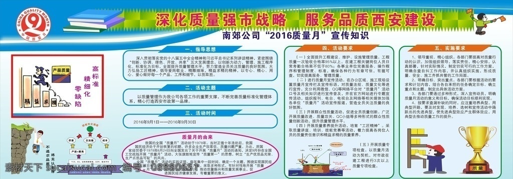 2016 质量月 宣传 知识 板报