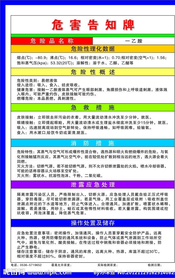 危害告知牌 一乙胺 液氨 二甲基甲酰胺 液碱 盐酸 氯仿 二乙基苯胺 氢溴酸 甲酸 二甲苯 甲醇 乙醇 氧气 三氯氧磷 邻氨基苯甲酸 混甲酚 苯酚 磷酸 甲苯 二 苯 酯 甲醛 展板模板 矢量