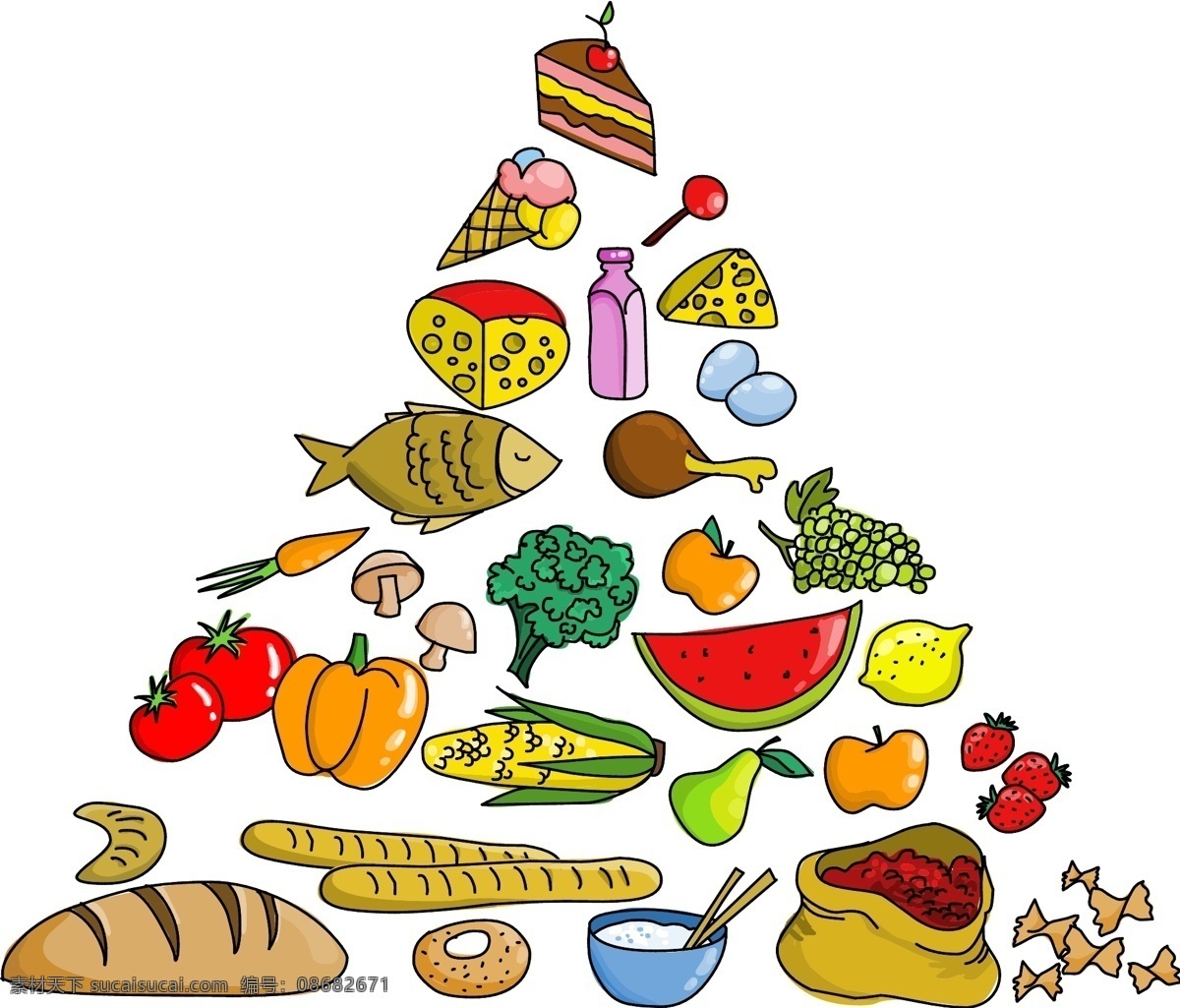 矢量 食品 水果 图案 金字塔 食物 蔬菜 主食 矢量图 日常生活