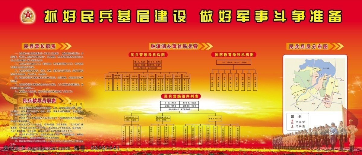 抓好 民兵 基础建设 武装部版面 民兵营长职责 民兵营 编组 序列表 教导员 职责 展板模板 广告设计模板 源文件