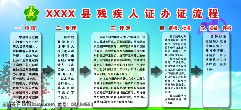 残疾 人证 办证 流程 蓝色 蓝色背景 残疾人证 办证流程 流程图 残联 展板 分层