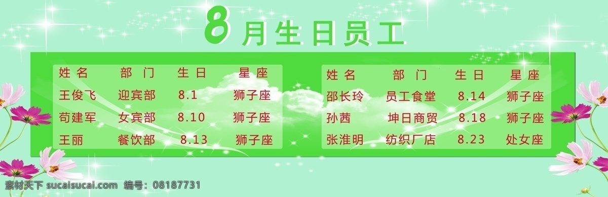 白云 广告设计模板 广告设计素材 浅绿色背景 星星 员工生日展板 源文件 展板模板 员工 生日 展板 模板下载 员工生日 美丽小花 生日设计素材 其他展板设计