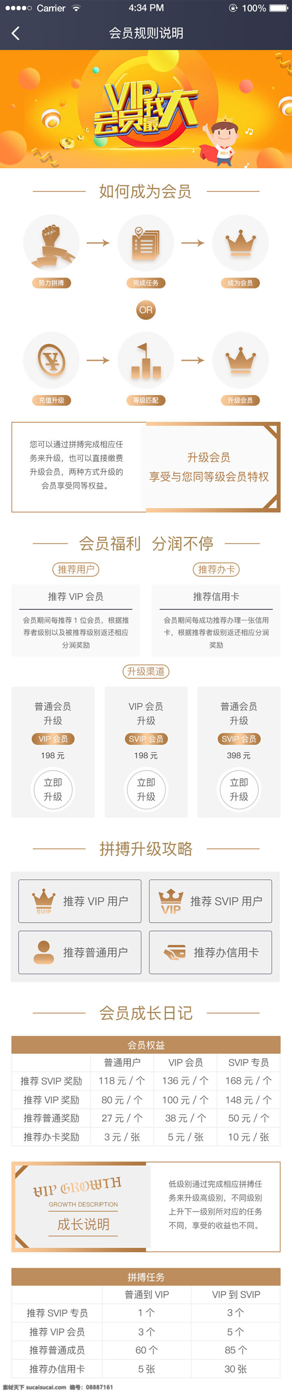 会员 规则 模板 会员机制 会员规则说明 会员规则 app 详情 信用卡