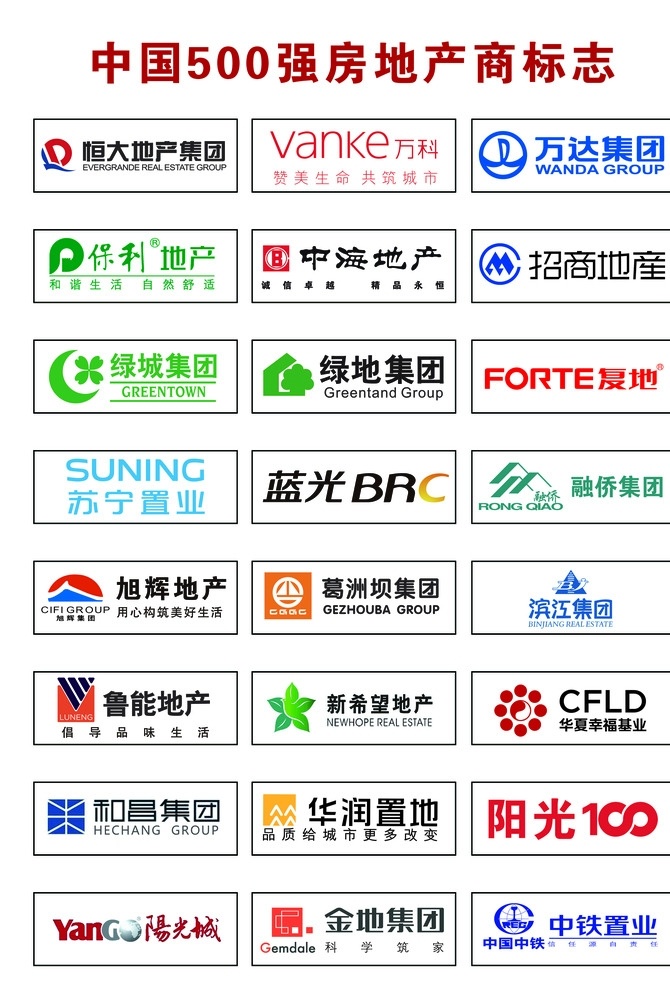中国500强房地产商标志素材图片下载-素材编号08788021-素材天下图库