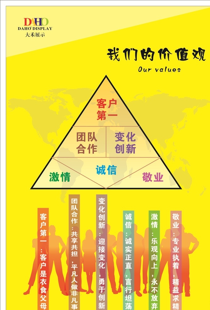 企业价值观 六脉神剑 企业文化 企业宣传 企业体系 环境设计 室内设计
