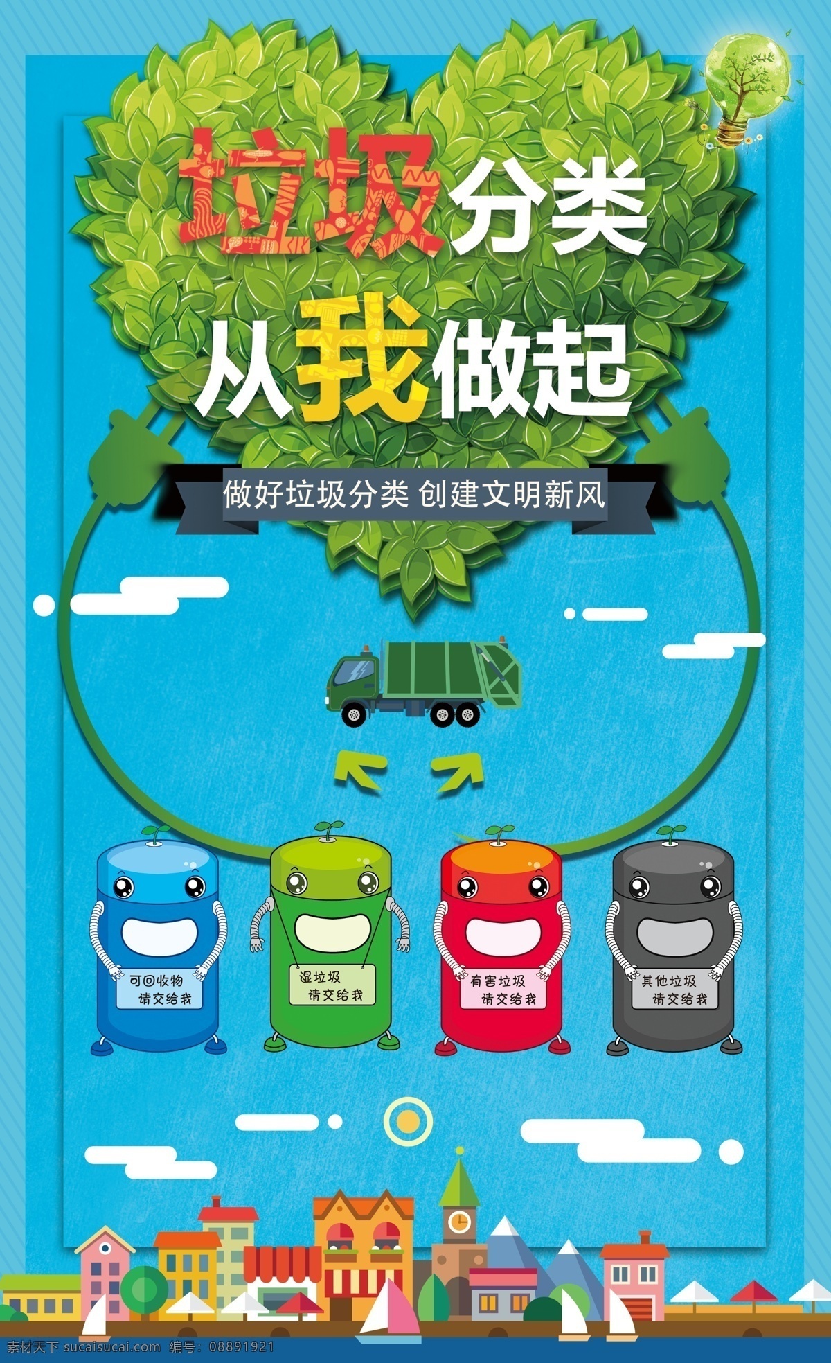垃圾分类 四分法 垃圾 分类 社区 环保 展板 模板 环境 绿色 环境日 文化艺术 传统文化
