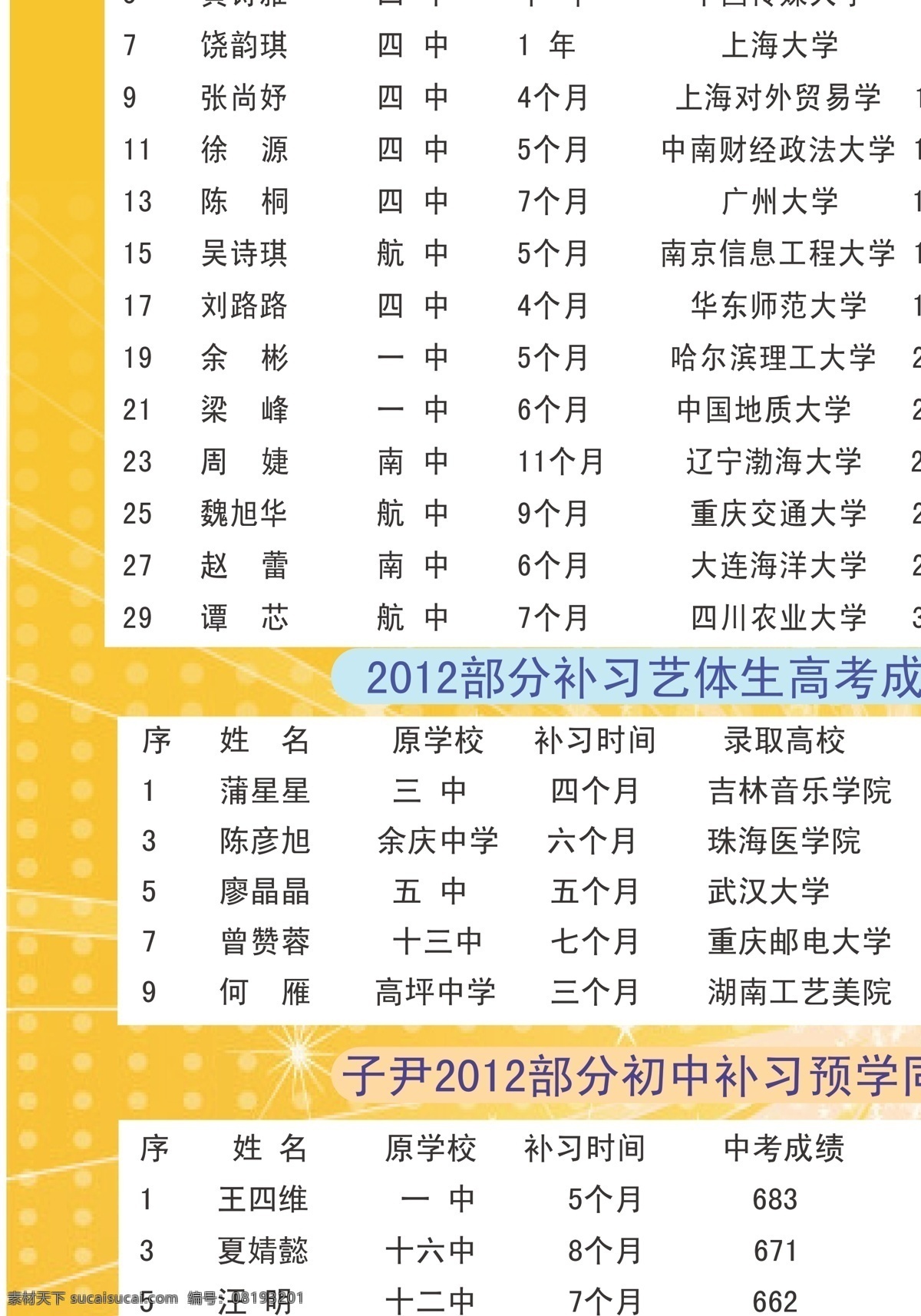 dm宣传单 儿童培训 黄色背景 黄色宣传单 培训宣传单 橙色宣传单 寒假 培训 宣传单 培训学校 dm 单 儿童 补习 矢量 海报 企业文化海报