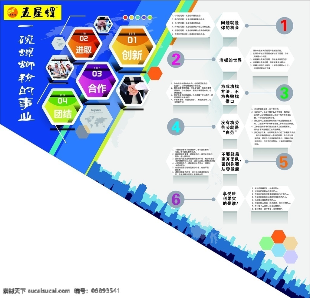 企业文化墙 企业文化 企业宣传 企业展板 企业海报 企业名言