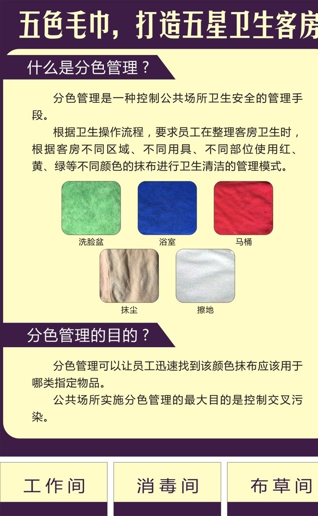 酒店毛巾分类 分类牌 毛巾颜色管理 毛巾使用 宾馆毛巾分类 酒店展板 宾馆展板 展板模板 共享分
