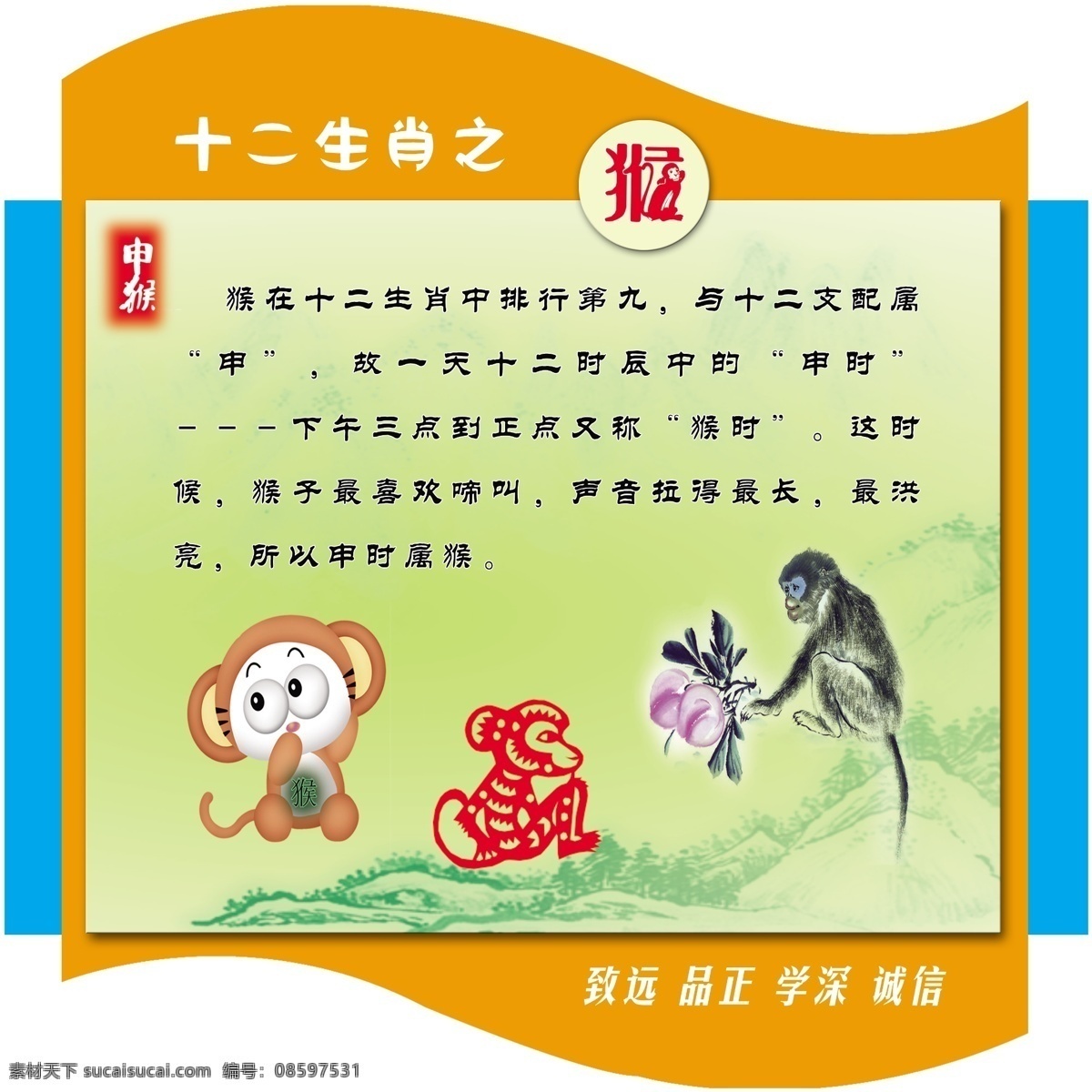 十二生肖 展板 学校文化 异形展板 生肖知识 展板素材 分层