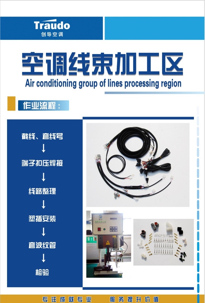 线束 加工区 生产 区域 标识 图 区域标识 公告栏 生产管理 设计图 矢量图 公共标识标志 标识标志图标 矢量