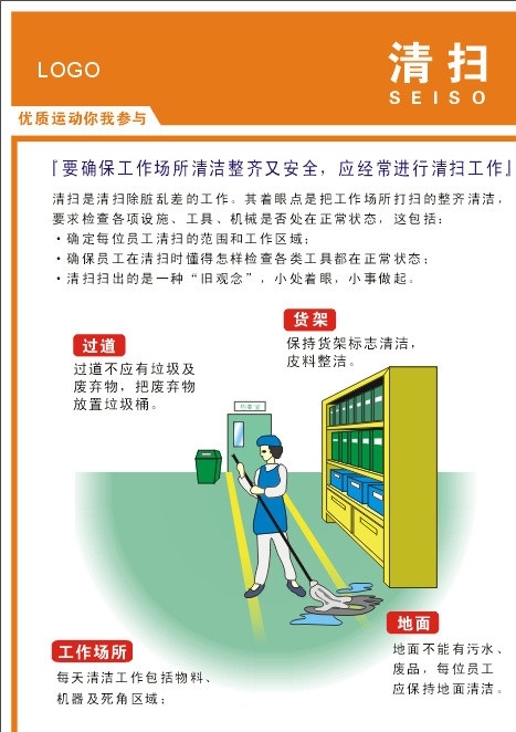 6s清扫 6s管理插图 6s 管理 6s插画 6s标语 6s管理标语 6s管理漫画 6s宣传画 企业6s 6s图 6s运动 6s套图 其他设计 矢量 插图 展板 展板模板