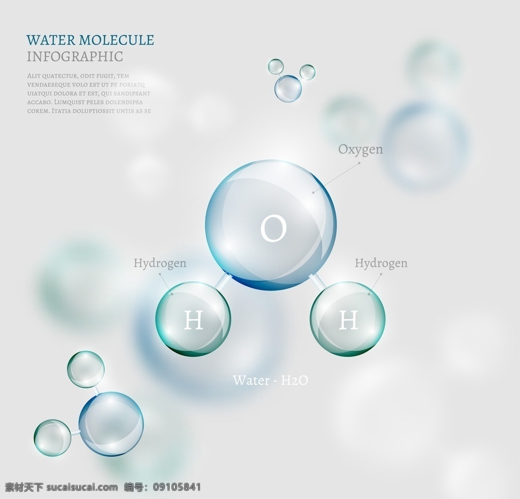 分子 泡沫 dna 结构 水分子 细胞 分子结构 形状 球体 符号 医疗保健 连接 科学 原子 背景 生物 化学 生物技术 插图 微生物研究 水泡