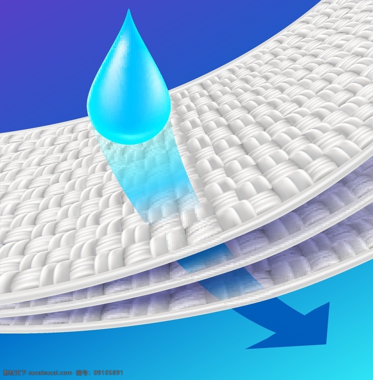 纤维透气层 分层 效果 广告 透气 吸水 纤维 吸收 棉 垫 尿布 静物