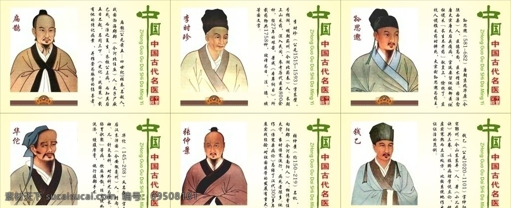 古代名医 中国古代名医 扁鹊 李时珍 华佗 张仲景 其他设计 矢量