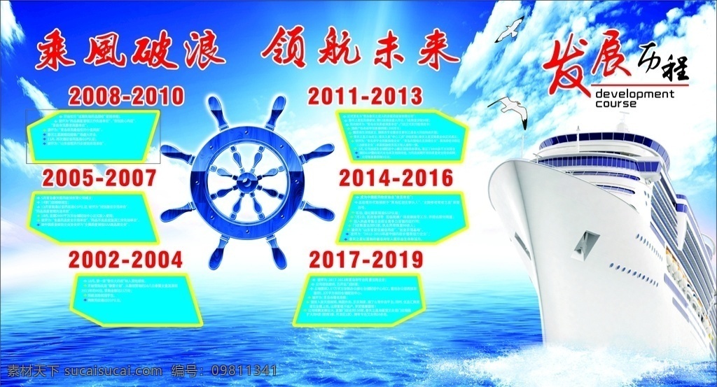 轮船发展历程 轮船 船舵 发展 历程 发展历程 领航 领航未来 乘风破浪 游轮 远航 室内广告设计