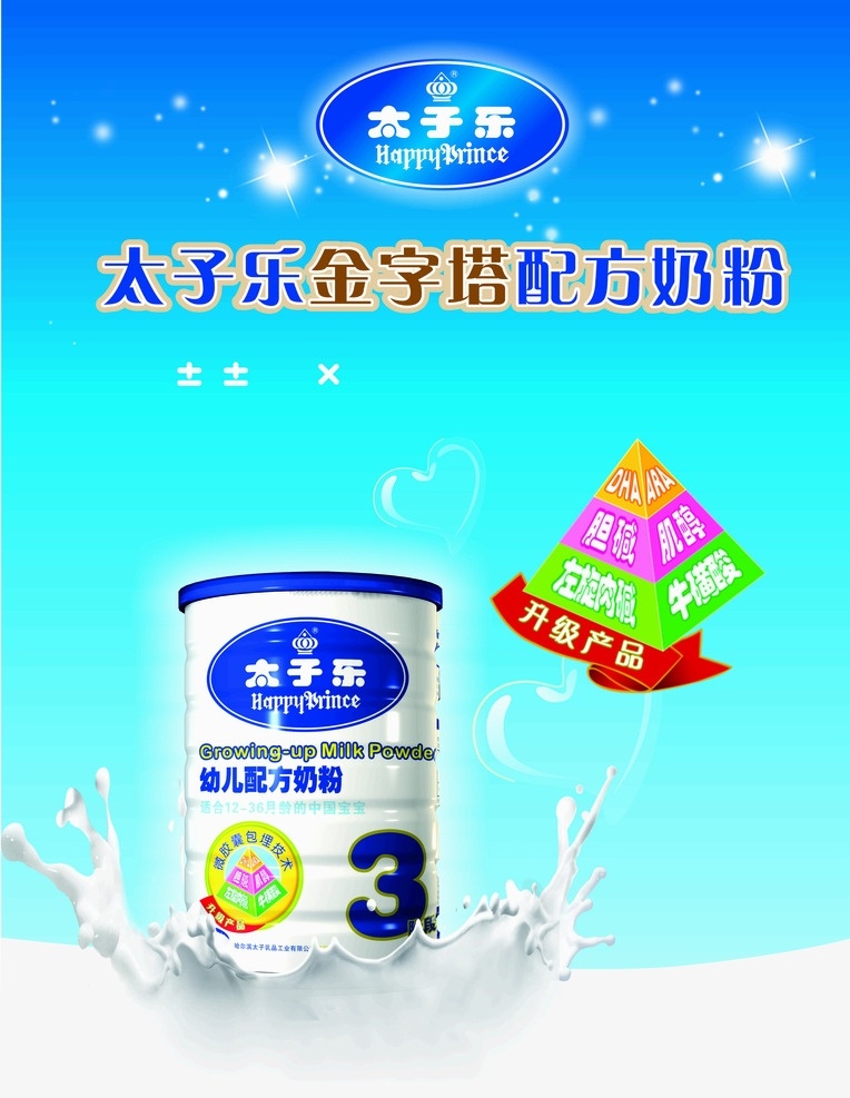 太子乐 金字塔 配方 奶粉 3阶段 广告展板