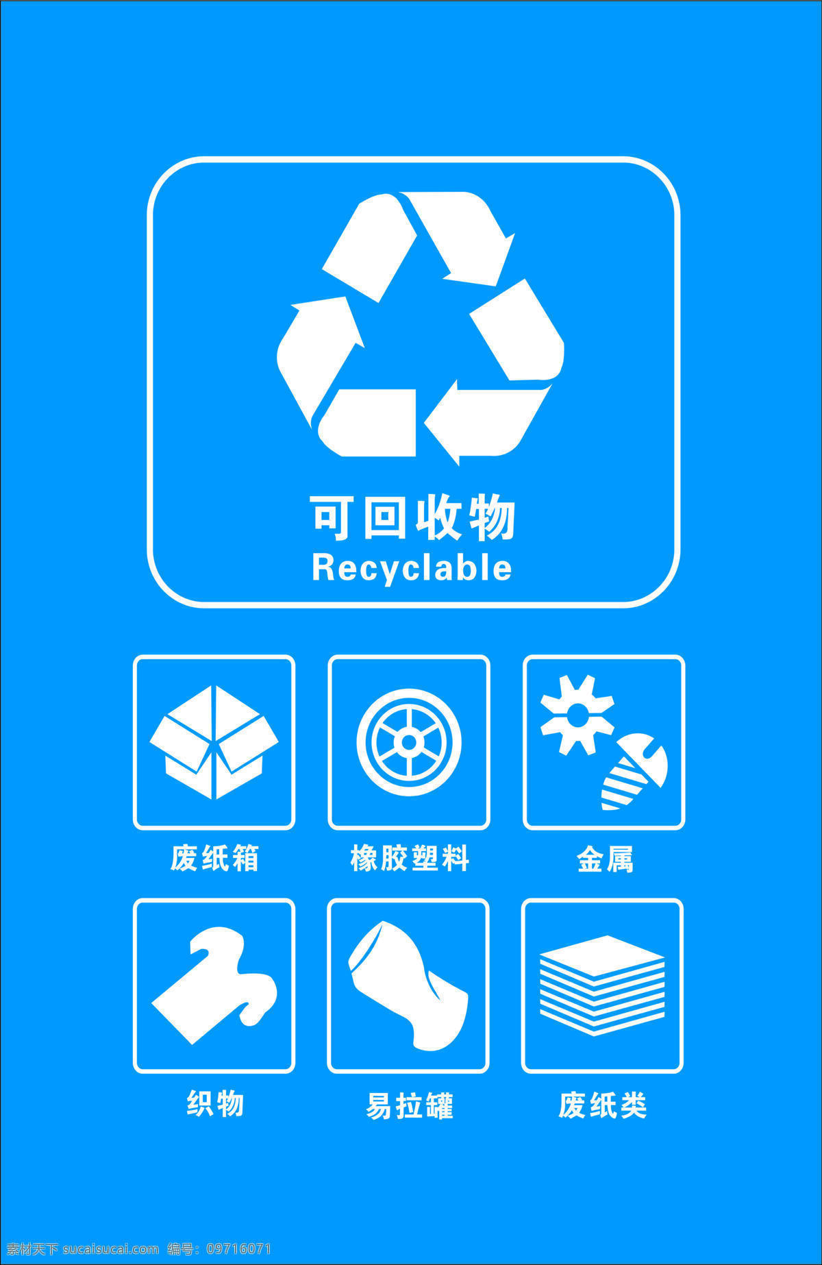 可回收物 垃圾分类 垃圾分类图 有害垃圾 厨余垃圾 其他垃圾
