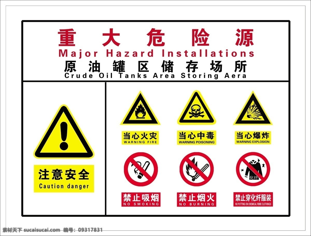 重大危险源 储存场所 模板 告知牌 标志 危险 禁烟 禁火 易燃易爆 有毒 公共标识标志 标识标志图标 当心爆炸 注意安全 禁止化纤服装 中石化