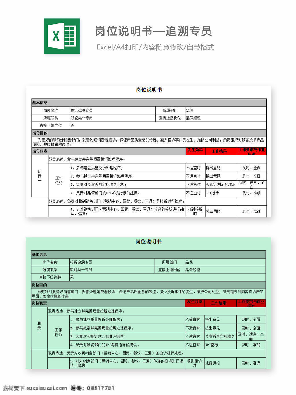 岗位 说明书 追溯 专员 岗位说明书 岗位说明