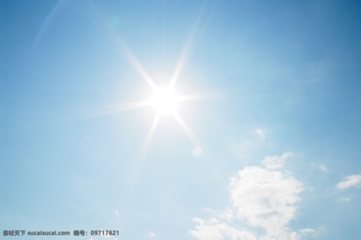 蓝天下的太阳 太阳 蓝天 白云 刺眼 背景 自然 阳光 摄影背景