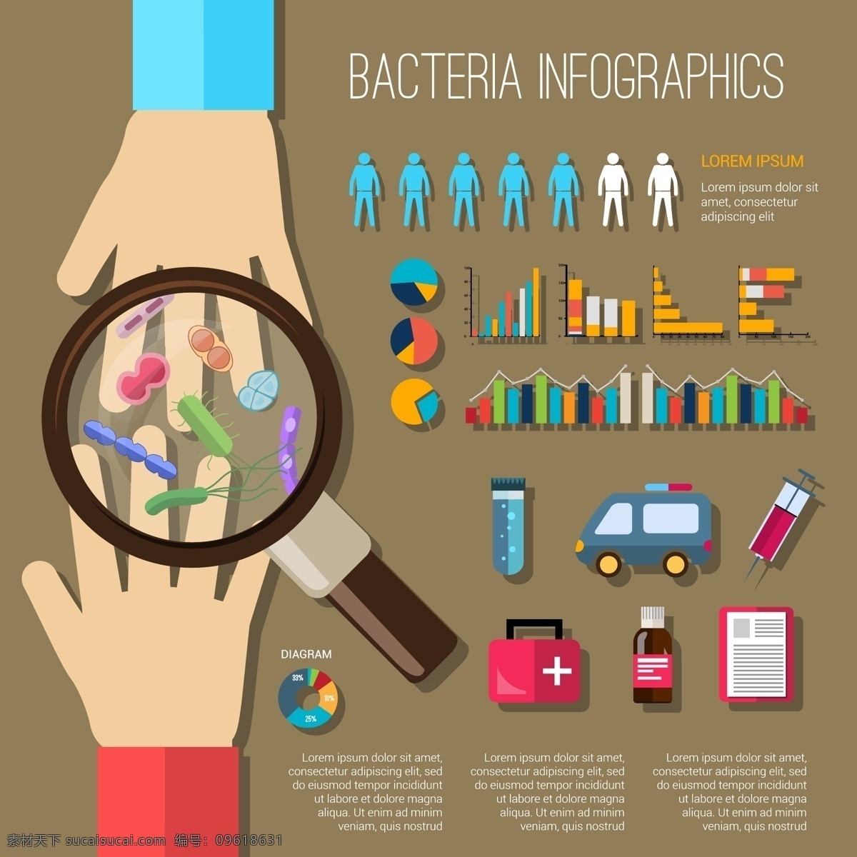 卡通 细菌 预防 治疗 信息 图 矢量 放大镜 手臂 试剂 药物 数据分析 信息图 注射器 卫生 图表 矢量图 棕色