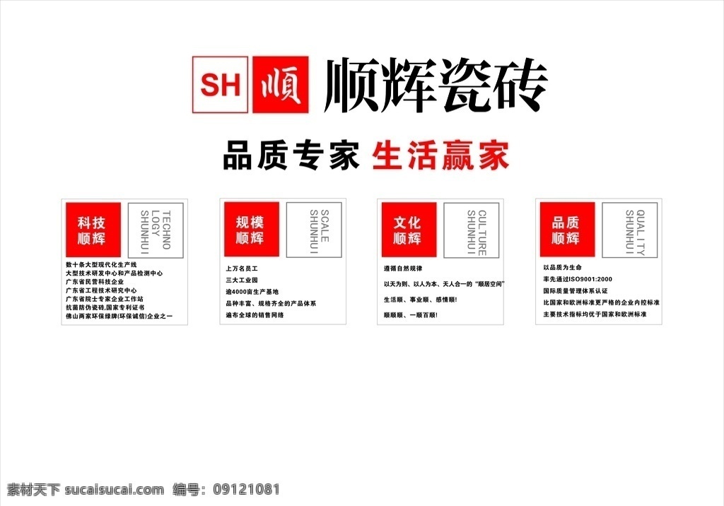 顺辉瓷砖 文化墙 品质专家 生活赢家 科技顺辉 文化艺术