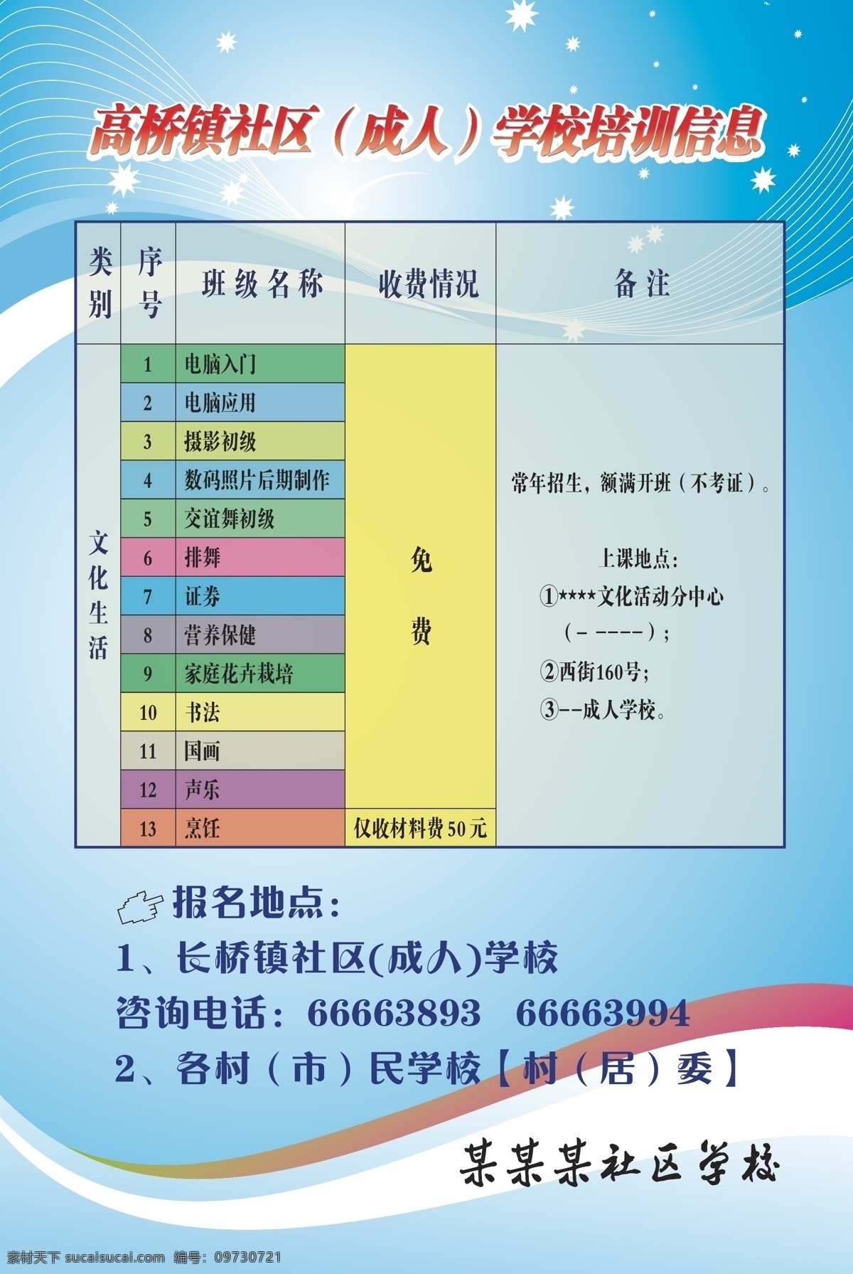 招生 项目 表格 底纹 线条 展板模板 招生展板 招生项目 成人培训 成人学校展板 矢量 学校展板设计