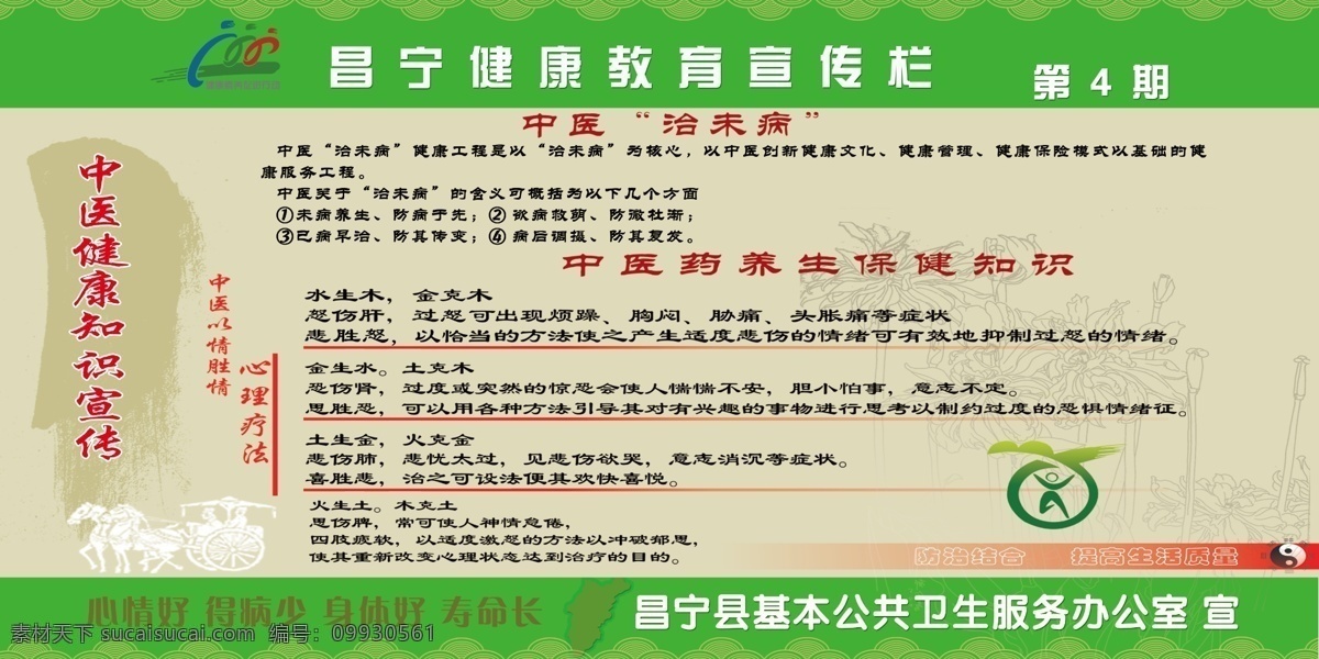 健康教育 宣传栏 中医内容 公共卫生 中医 展板模板 广告设计模板 源文件