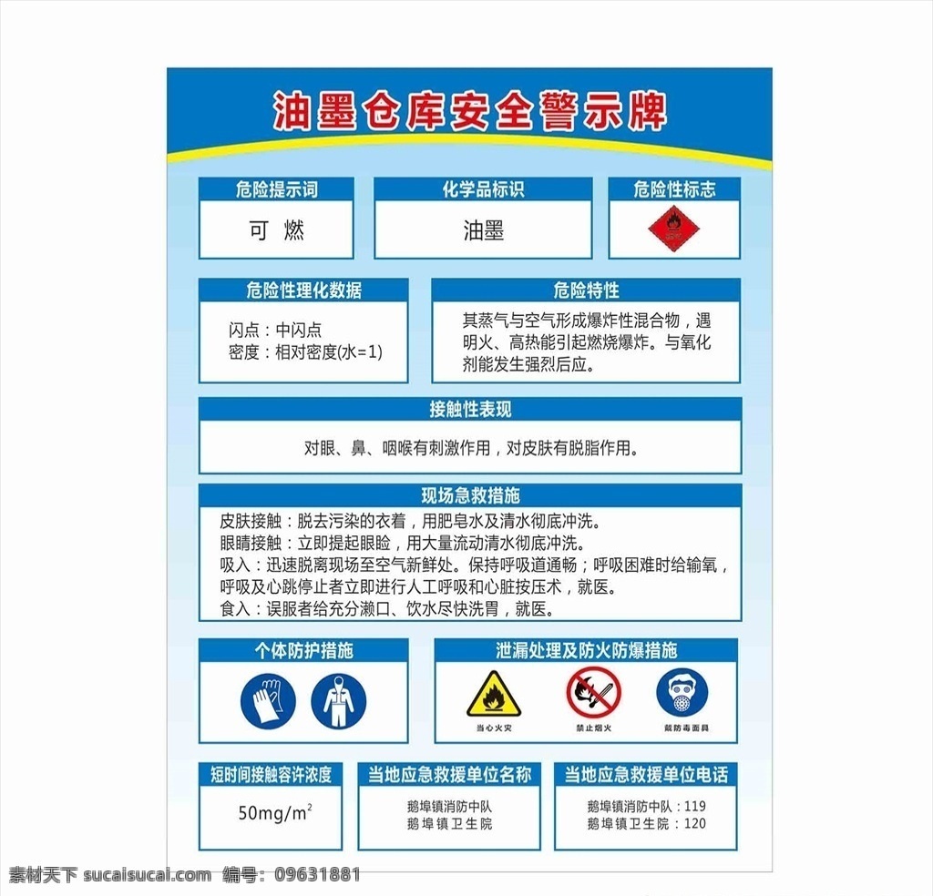 油墨 危险 告知 牌 告知牌 安全 化学品 化工 安全标示 安全位置