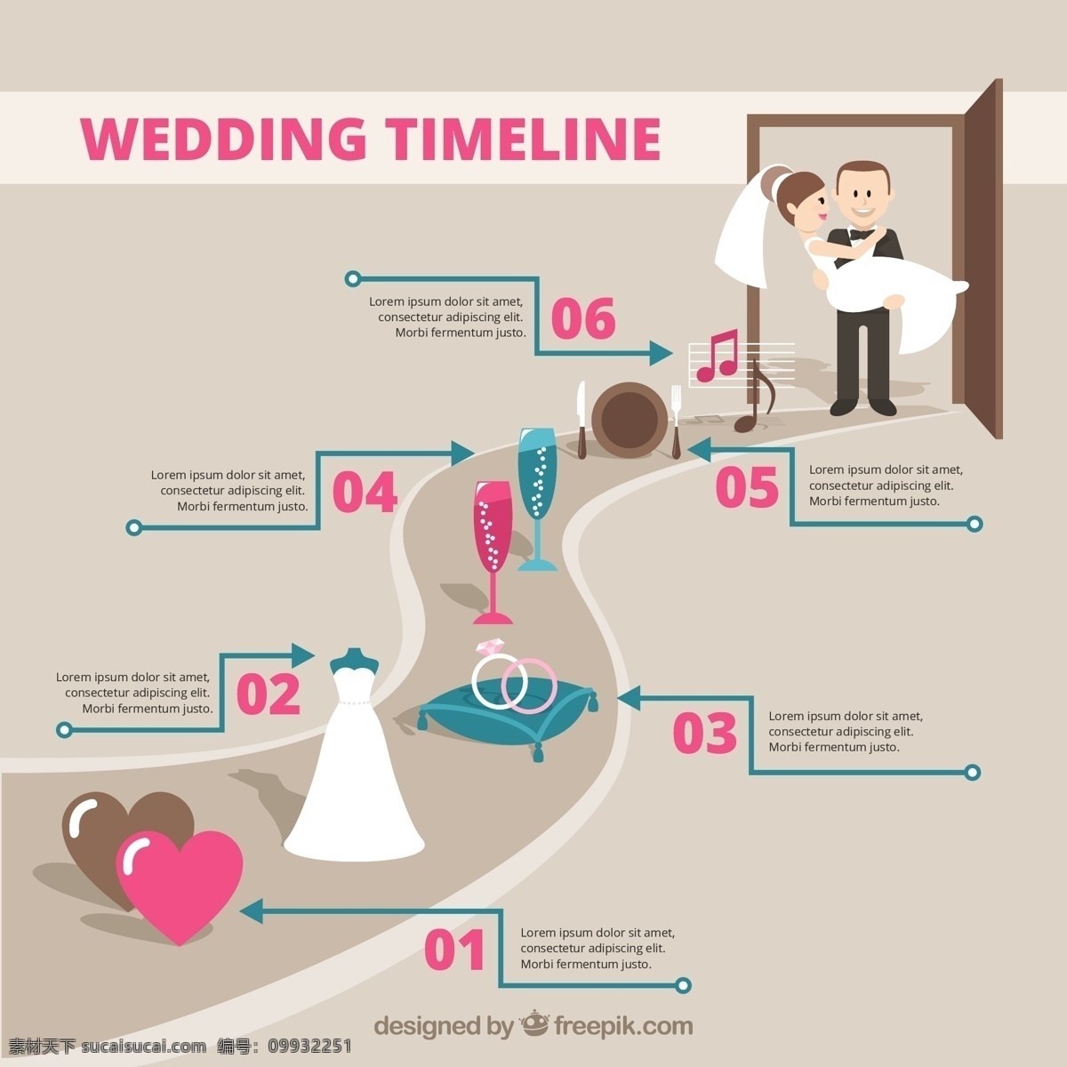 婚礼时间表 信息图表 婚礼 心 党的邀请 爱 邀请 蛋糕 时间轴 图表 图形 庆典 新娘 夫妇 事件 礼服 甜 装修 图 信息