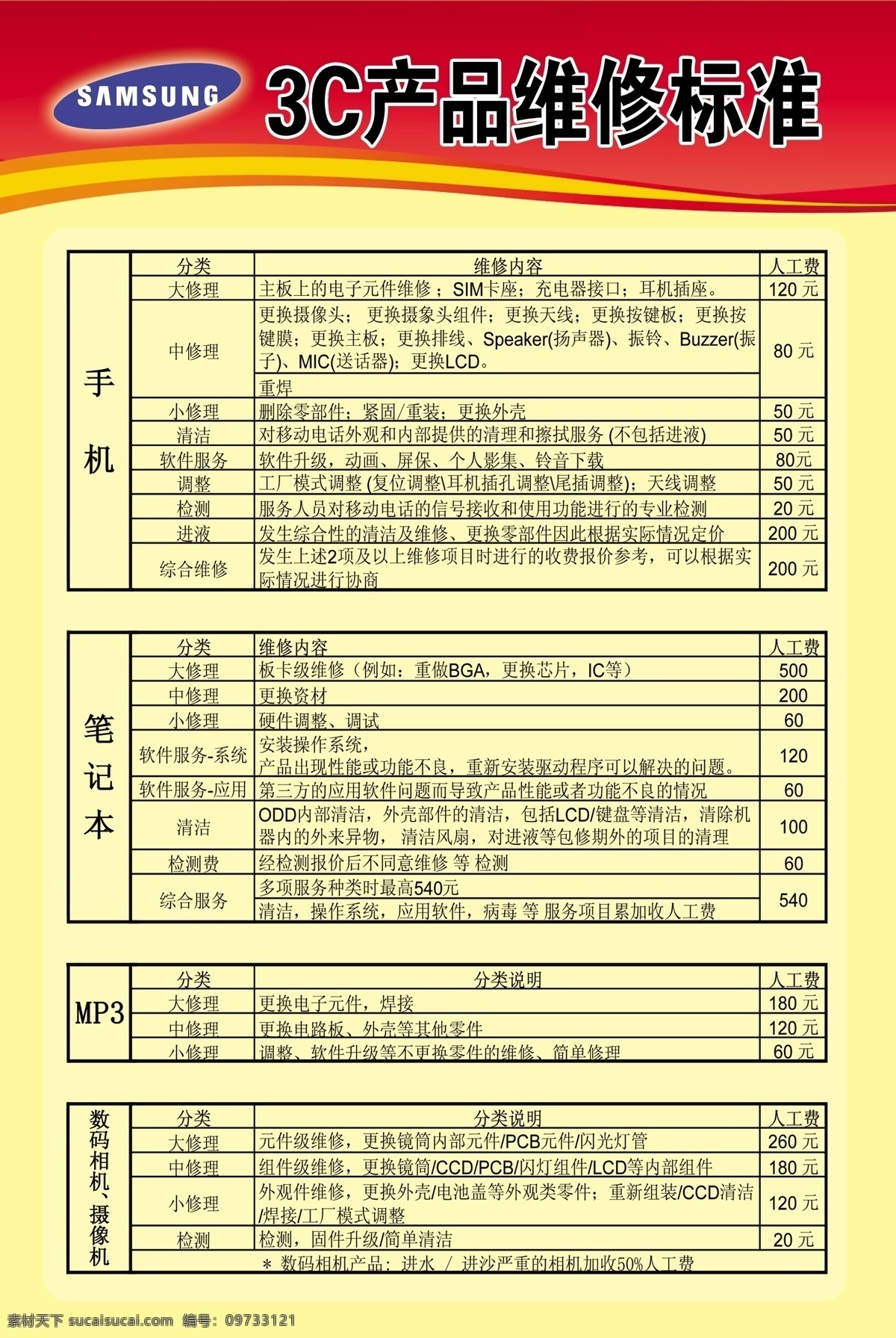 mp3 广告设计模板 三星标志 摄像机 数码相机 源文件 展板模板 产品 维修 标准 展板 模板下载 3c 手机笔记本 矢量图 现代科技